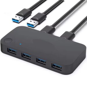 4GB02 USB 3.0 Switcher 2x4
